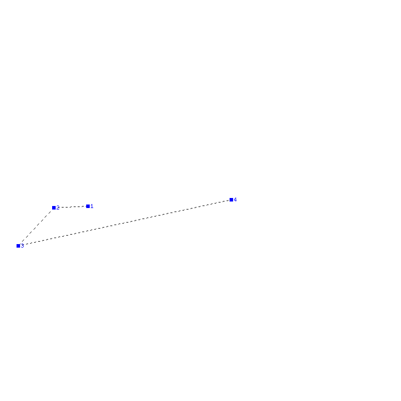 Flugauswertung